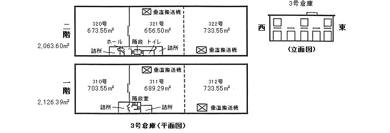 倉庫平面図